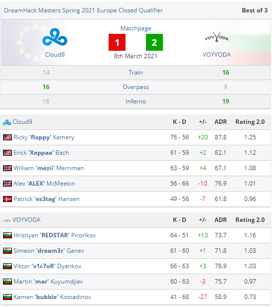 探索英雄联盟群体催眠的魅力与策略