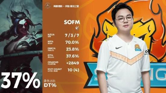 电竞世界杯为何应成为全球盛会