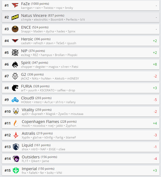 庆祝绝地求生九周年回顾与展望