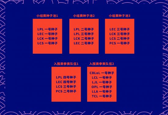重庆举办“一带一路”田径邀请赛展现国际体育魅力