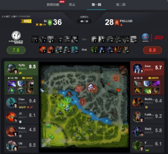 DOTA2不朽杯S2首轮精彩对决回顾